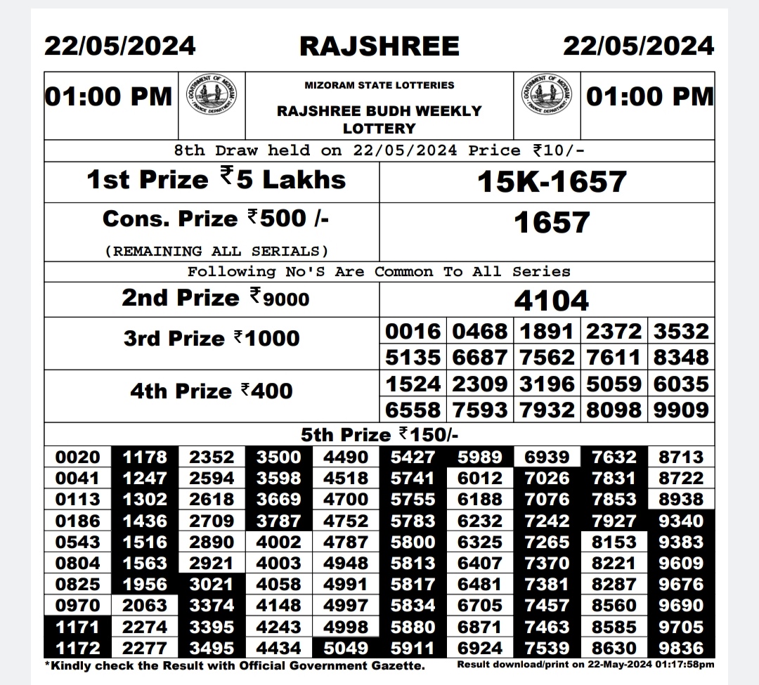 Everest Result Today Dear Lottery Chart