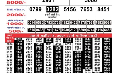 Maharashtra Gaj Laxmi Result 22/5/24