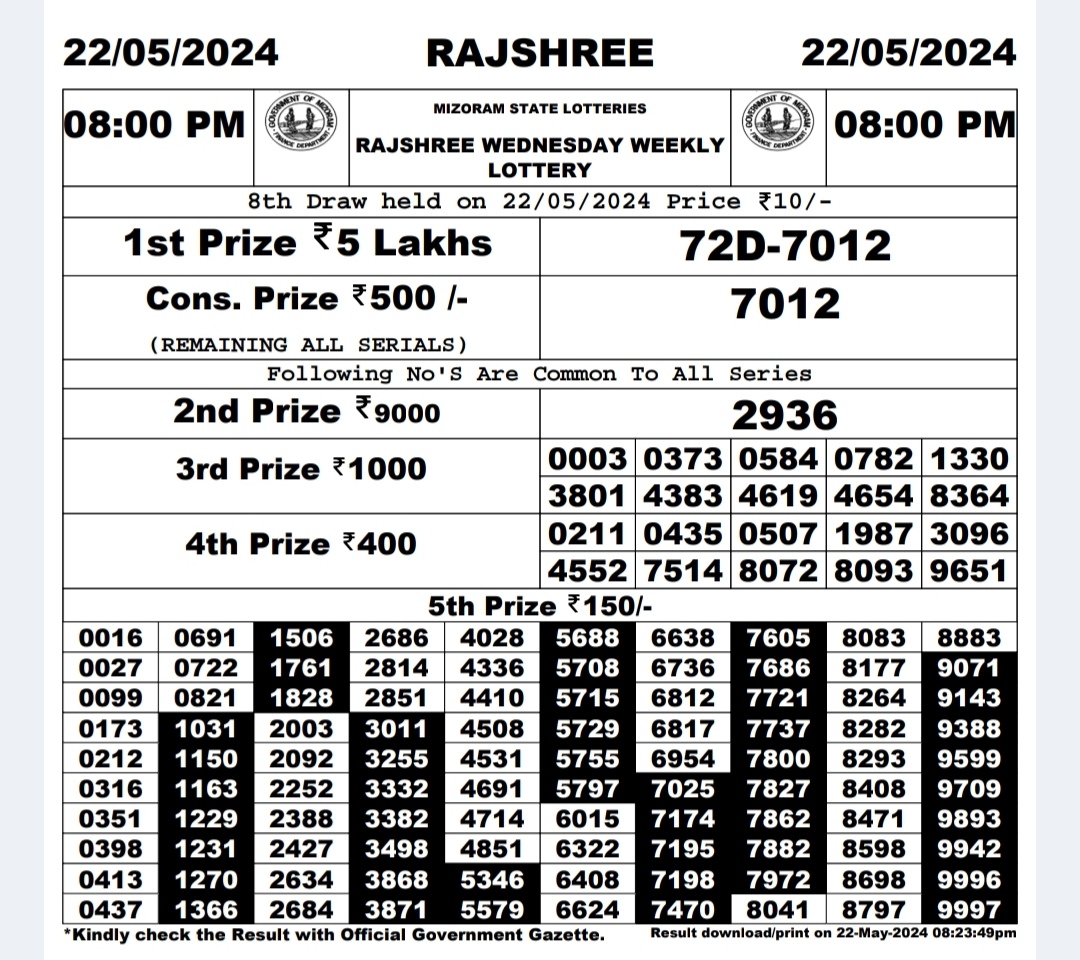 Everest Result Today Dear Lottery Chart