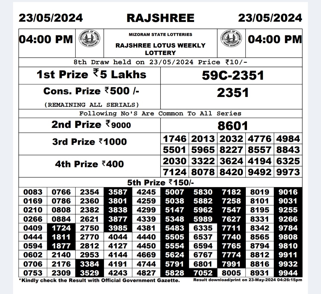 Everest Result Today Dear Lottery Chart