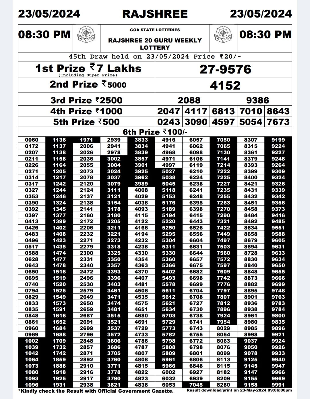 Everest Result Today Dear Lottery Chart