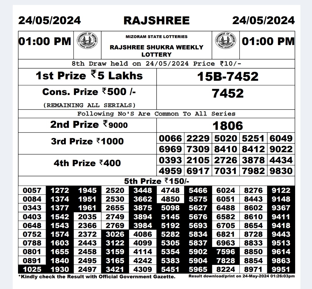 Everest Result Today Dear Lottery Chart