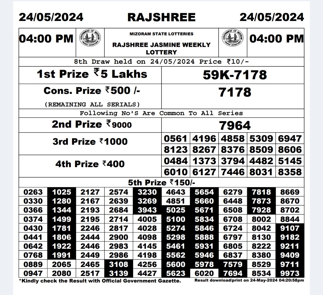 Everest Result Today Dear Lottery Chart