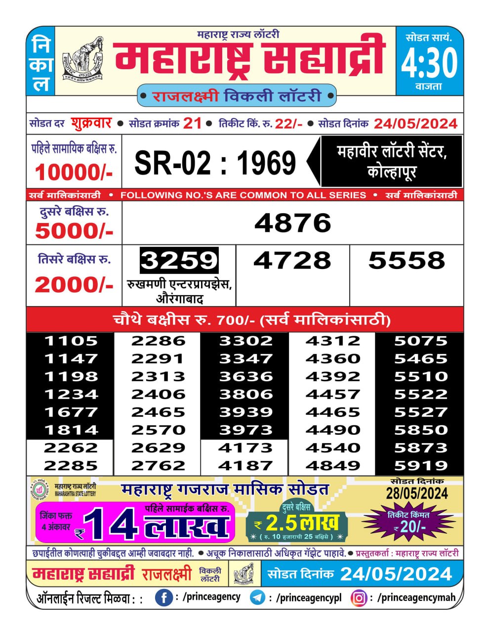 Everest Result Today Dear Lottery Chart