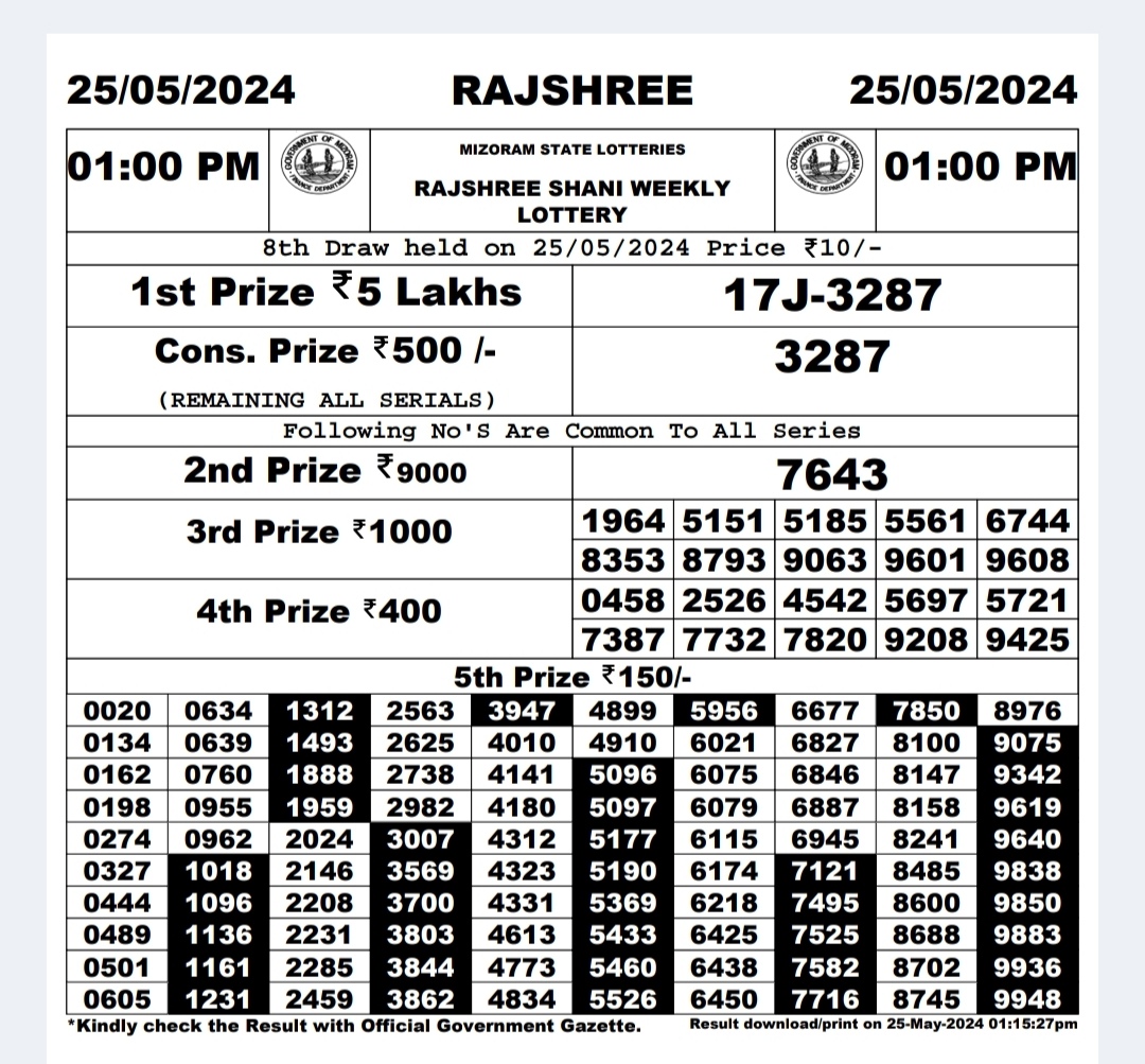 Everest Result Today Dear Lottery Chart