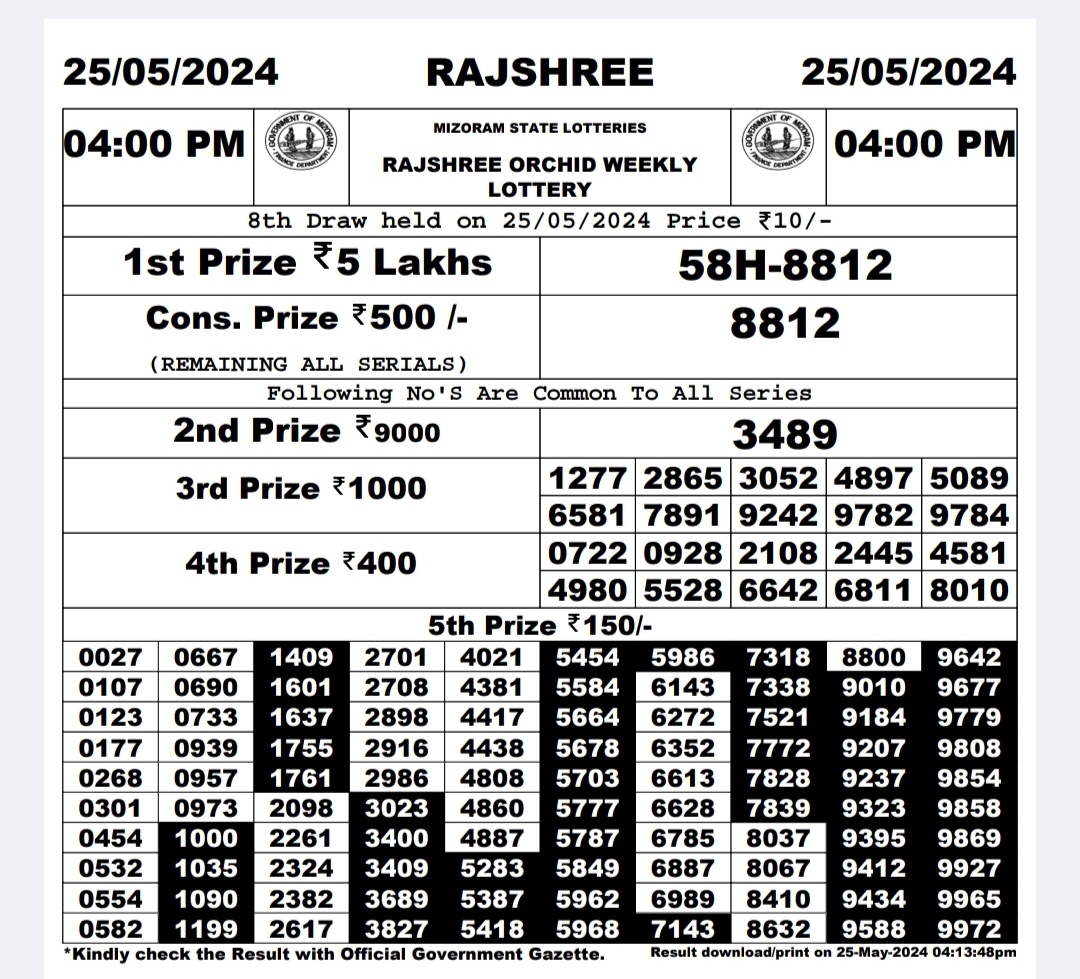 Everest Result Today Dear Lottery Chart