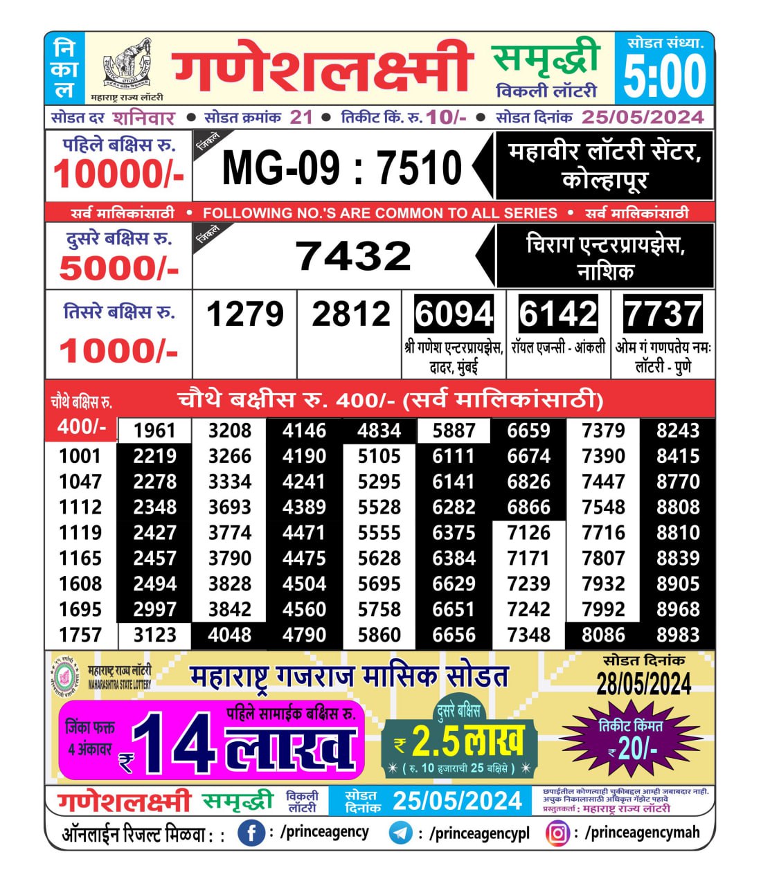 Everest Result Today Dear Lottery Chart