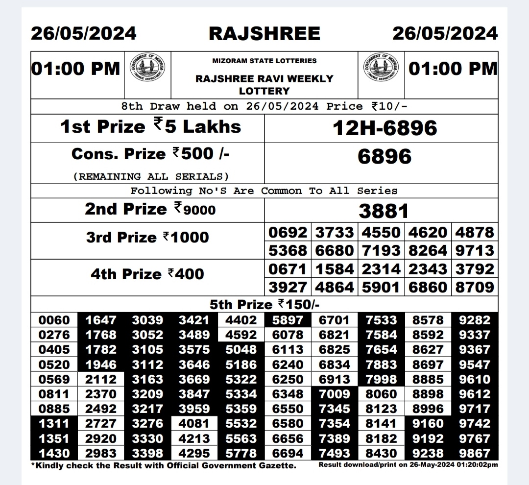 Everest Result Today Dear Lottery Chart