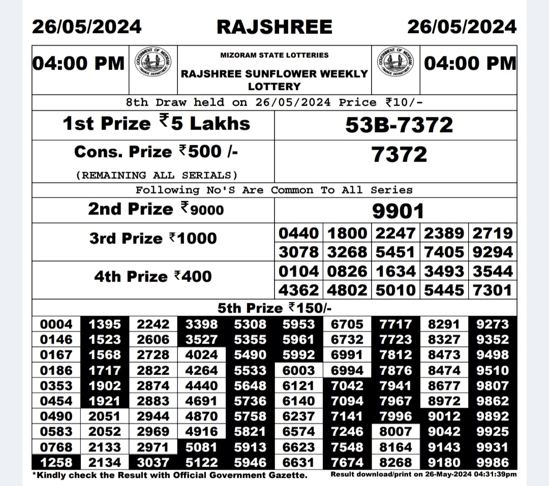 Everest Result Today Dear Lottery Chart