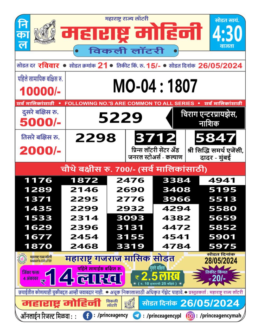 Everest Result Today Dear Lottery Chart