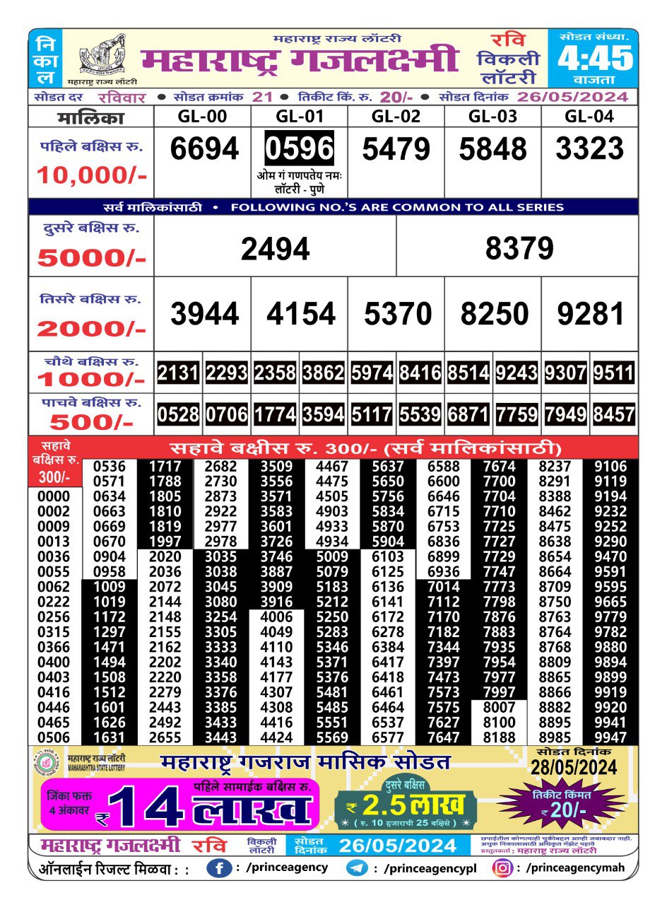 Everest Result Today Dear Lottery Chart