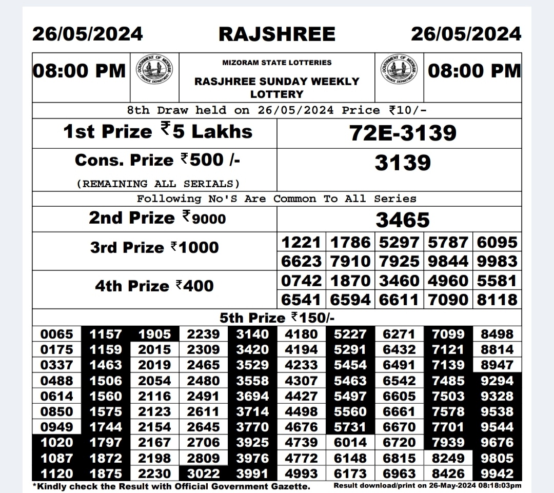 Everest Result Today Dear Lottery Chart