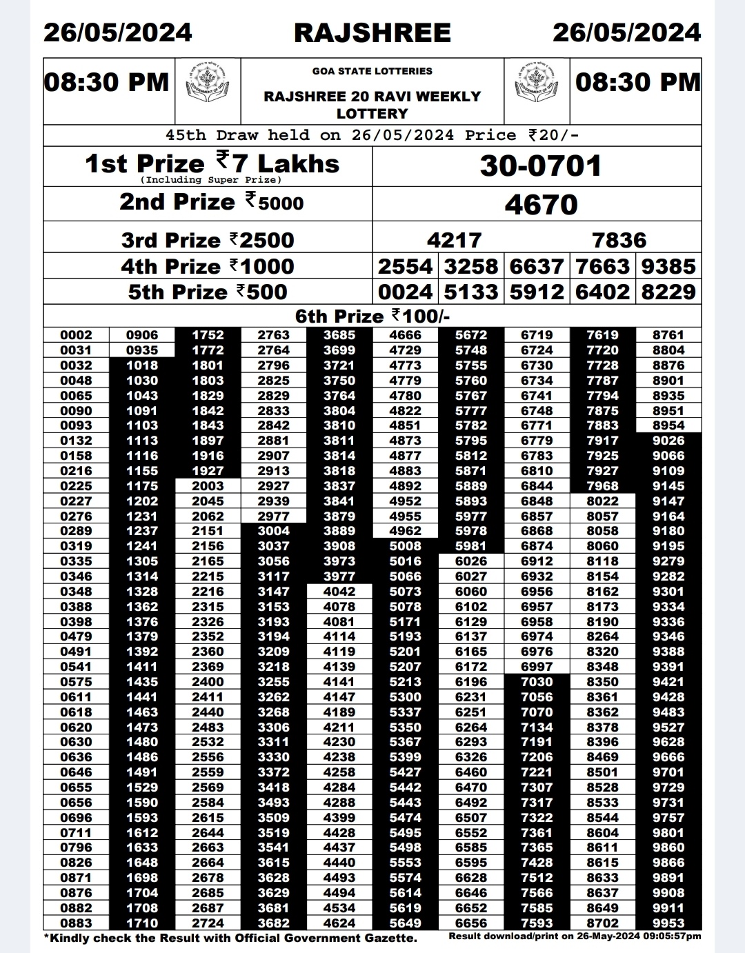 Everest Result Today Dear Lottery Chart