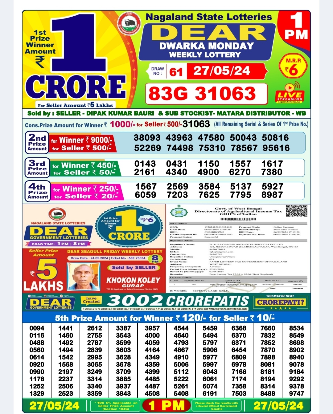 Everest Result Today Dear Lottery Chart