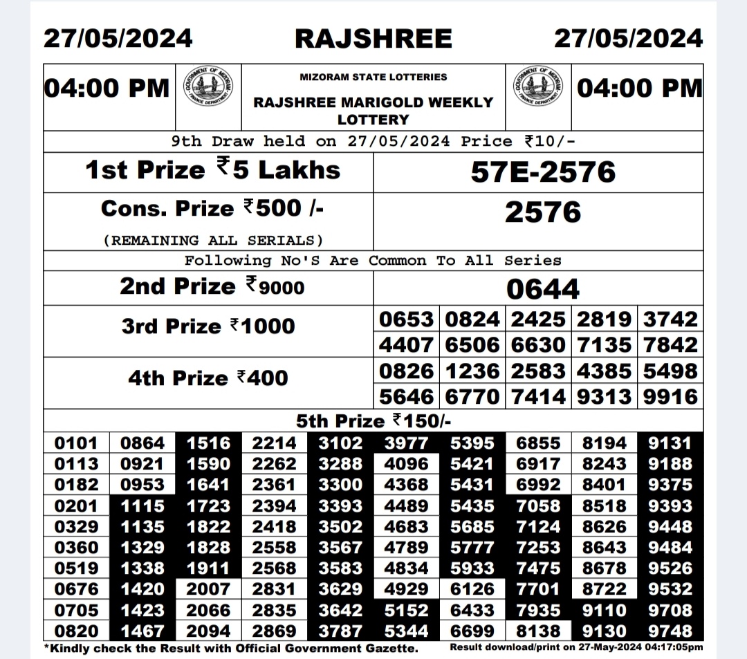 Everest Result Today Dear Lottery Chart