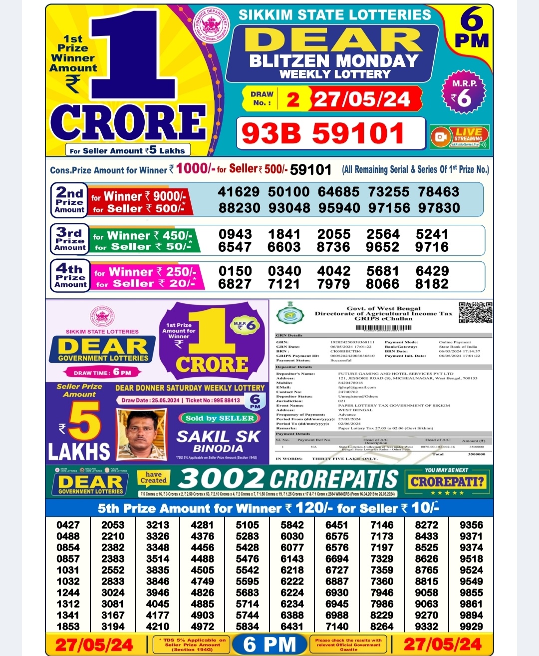 Everest Result Today Dear Lottery Chart