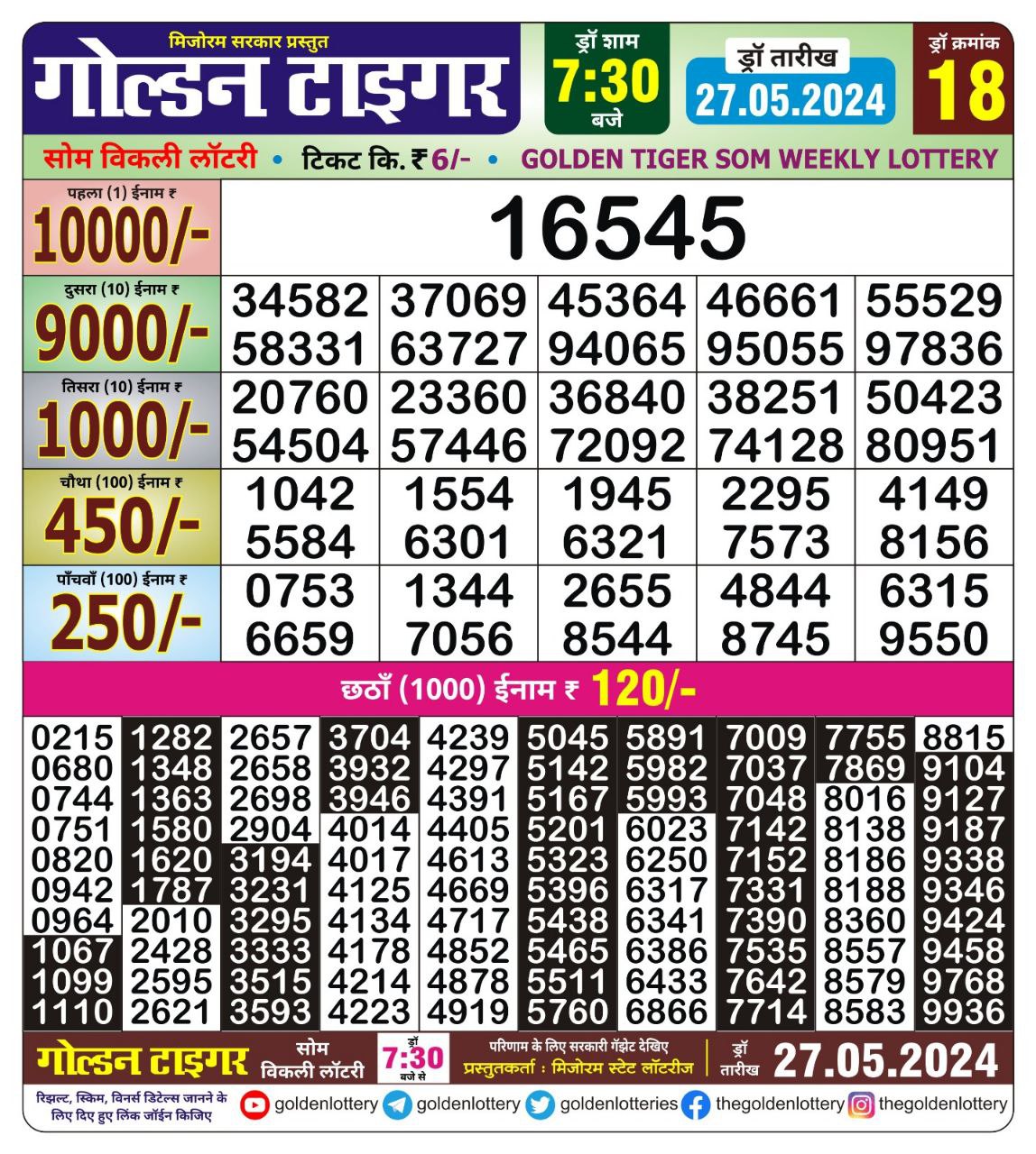 Everest Result Today Dear Lottery Chart