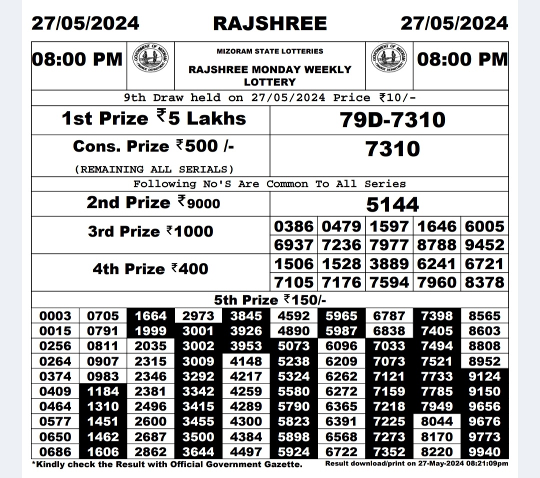 Everest Result Today Dear Lottery Chart