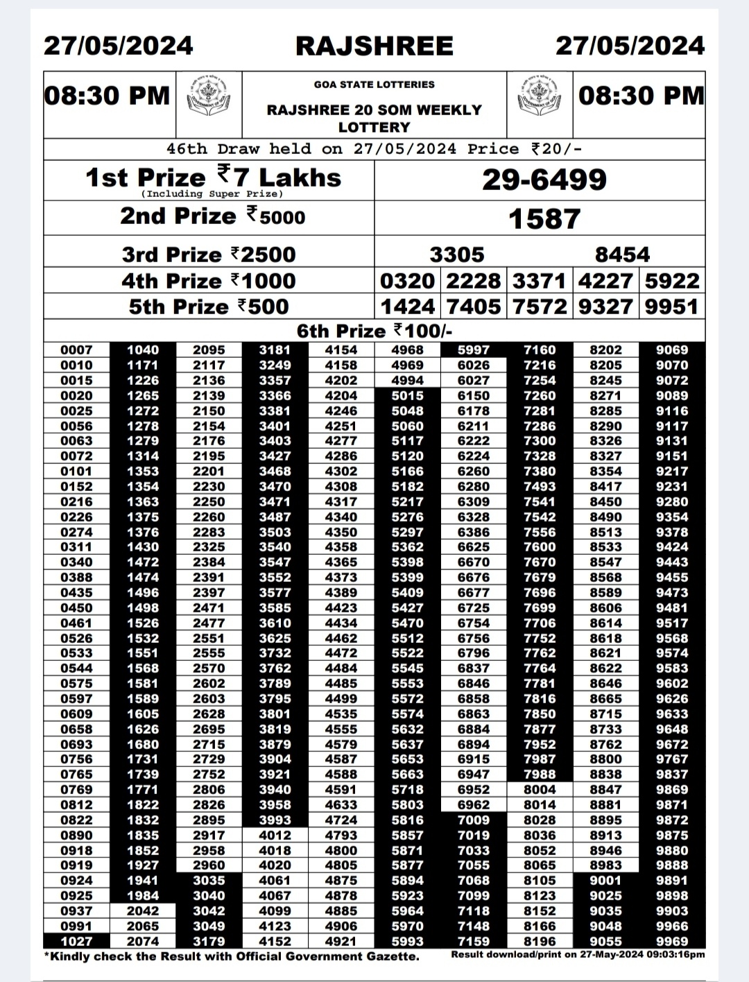 Everest Result Today Dear Lottery Chart