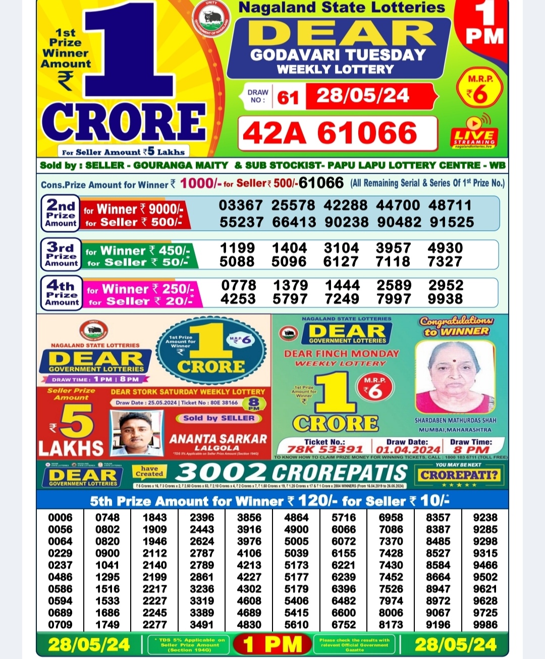 Everest Result Today Dear Lottery Chart