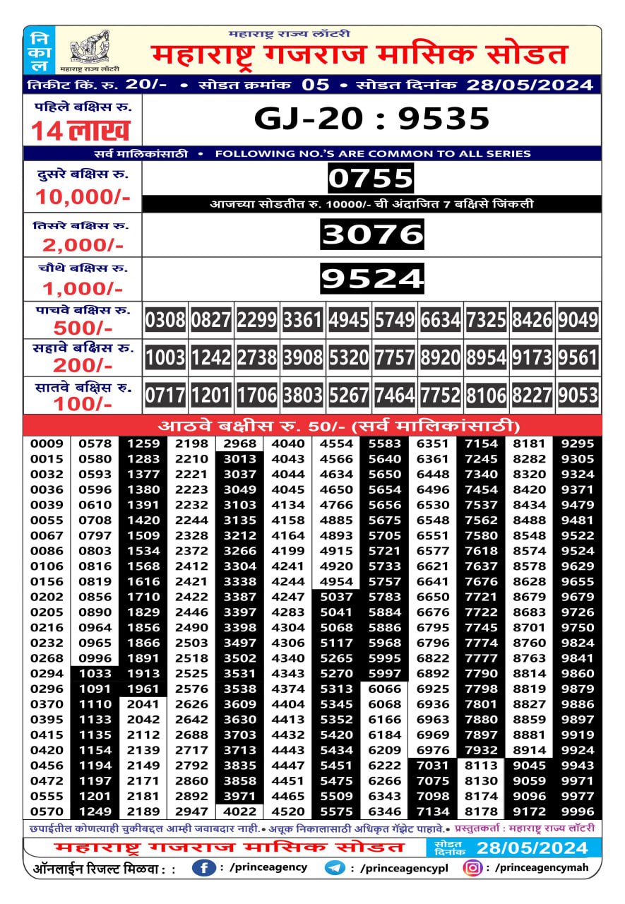 Everest Result Today Dear Lottery Chart