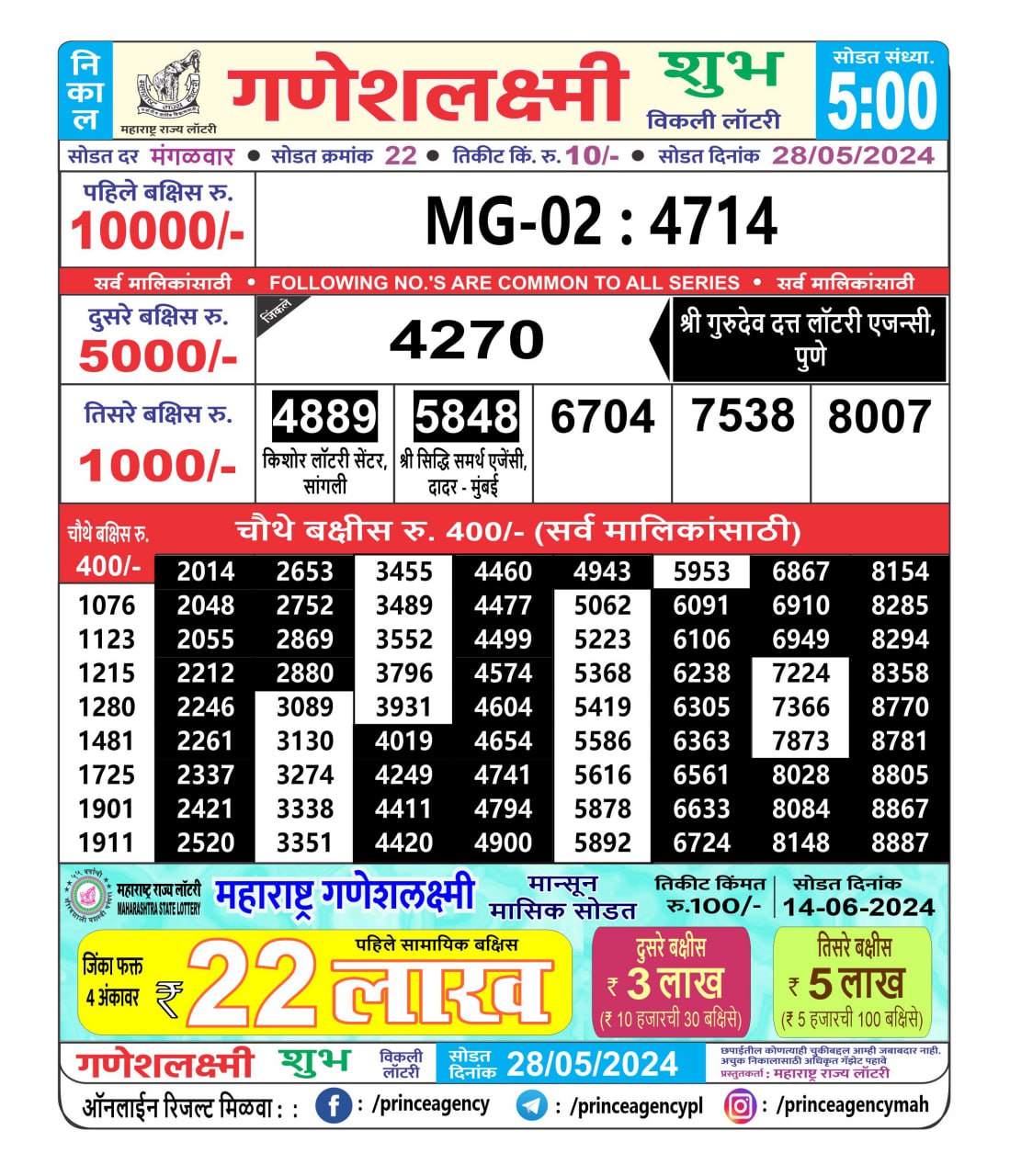 Everest Result Today Dear Lottery Chart