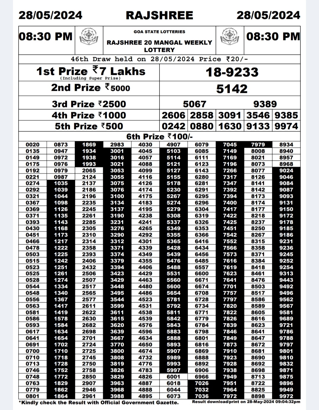 Everest Result Today Dear Lottery Chart