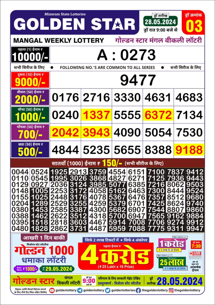 Everest Result Today Dear Lottery Chart