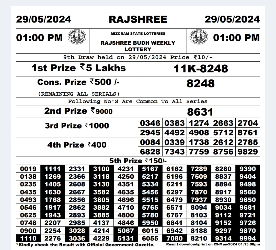 Everest Result Today Dear Lottery Chart