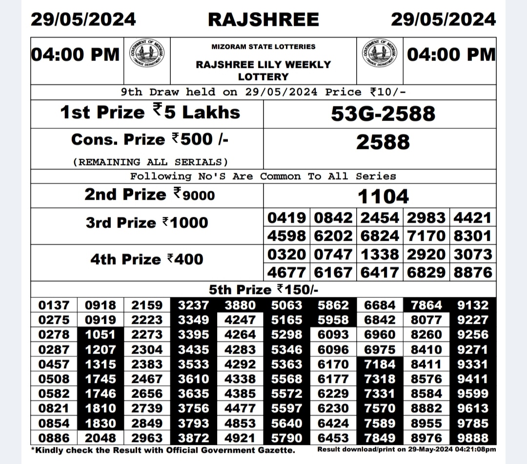 Everest Result Today Dear Lottery Chart