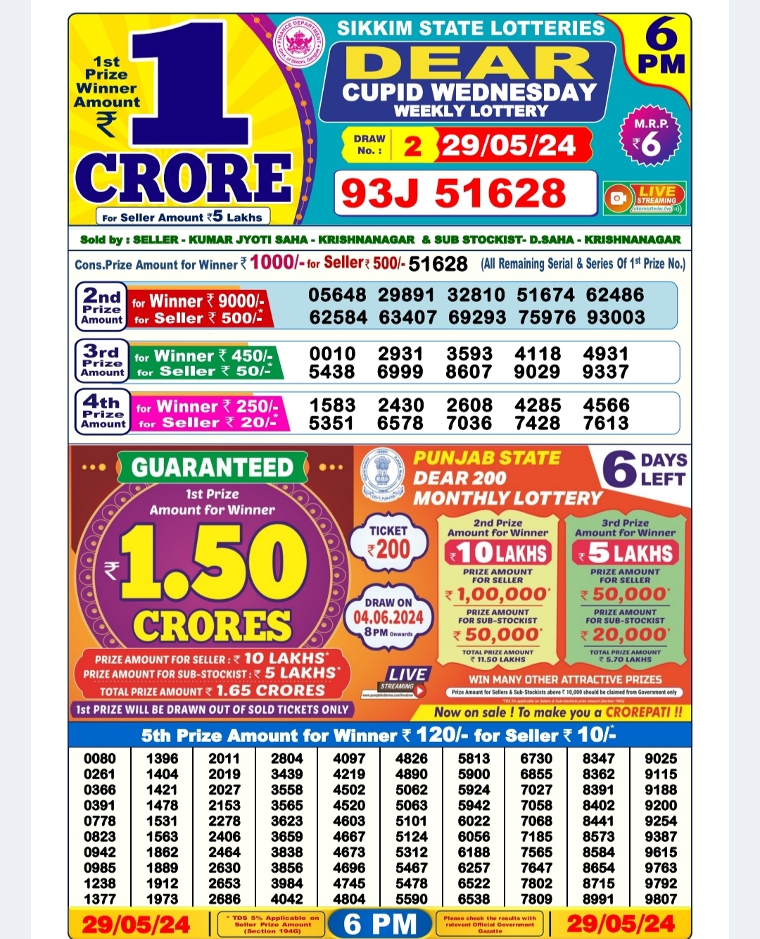 Everest Result Today Dear Lottery Chart