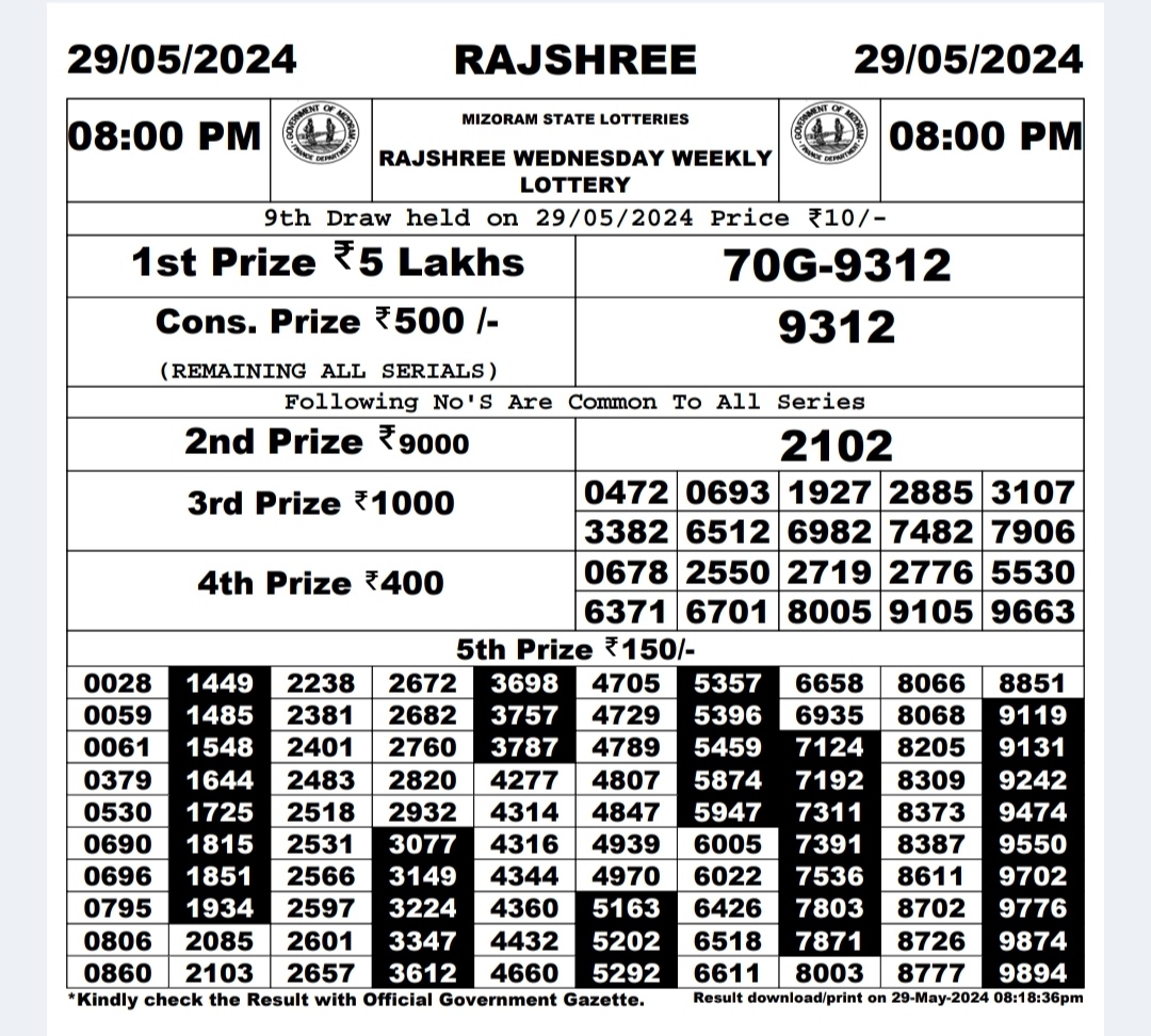 Everest Result Today Dear Lottery Chart