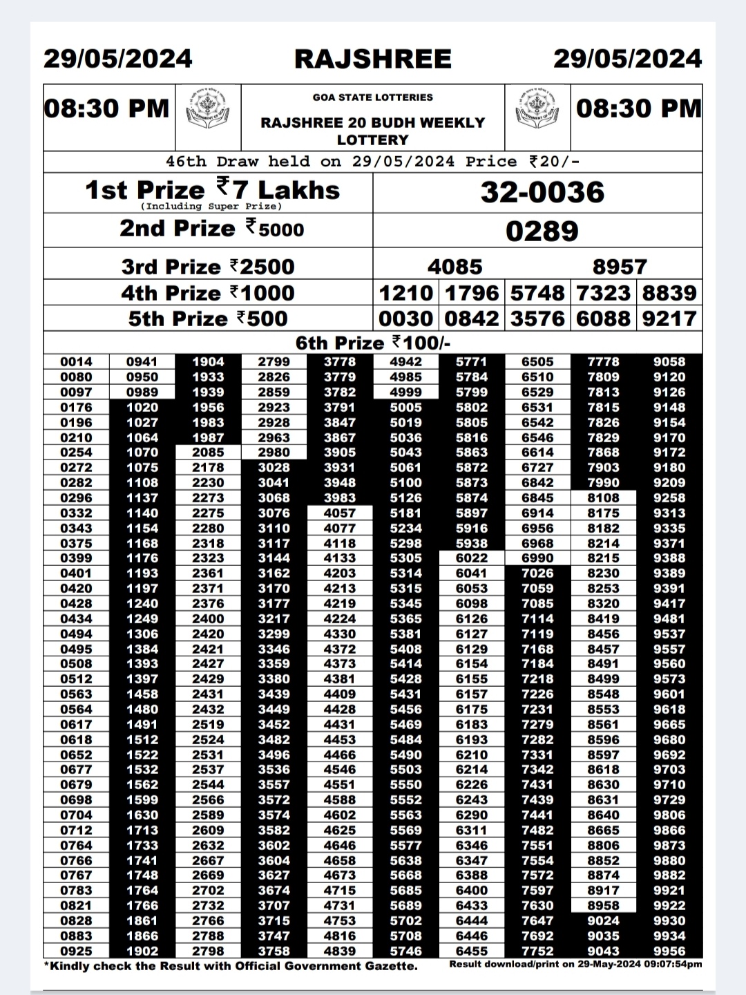 Everest Result Today Dear Lottery Chart