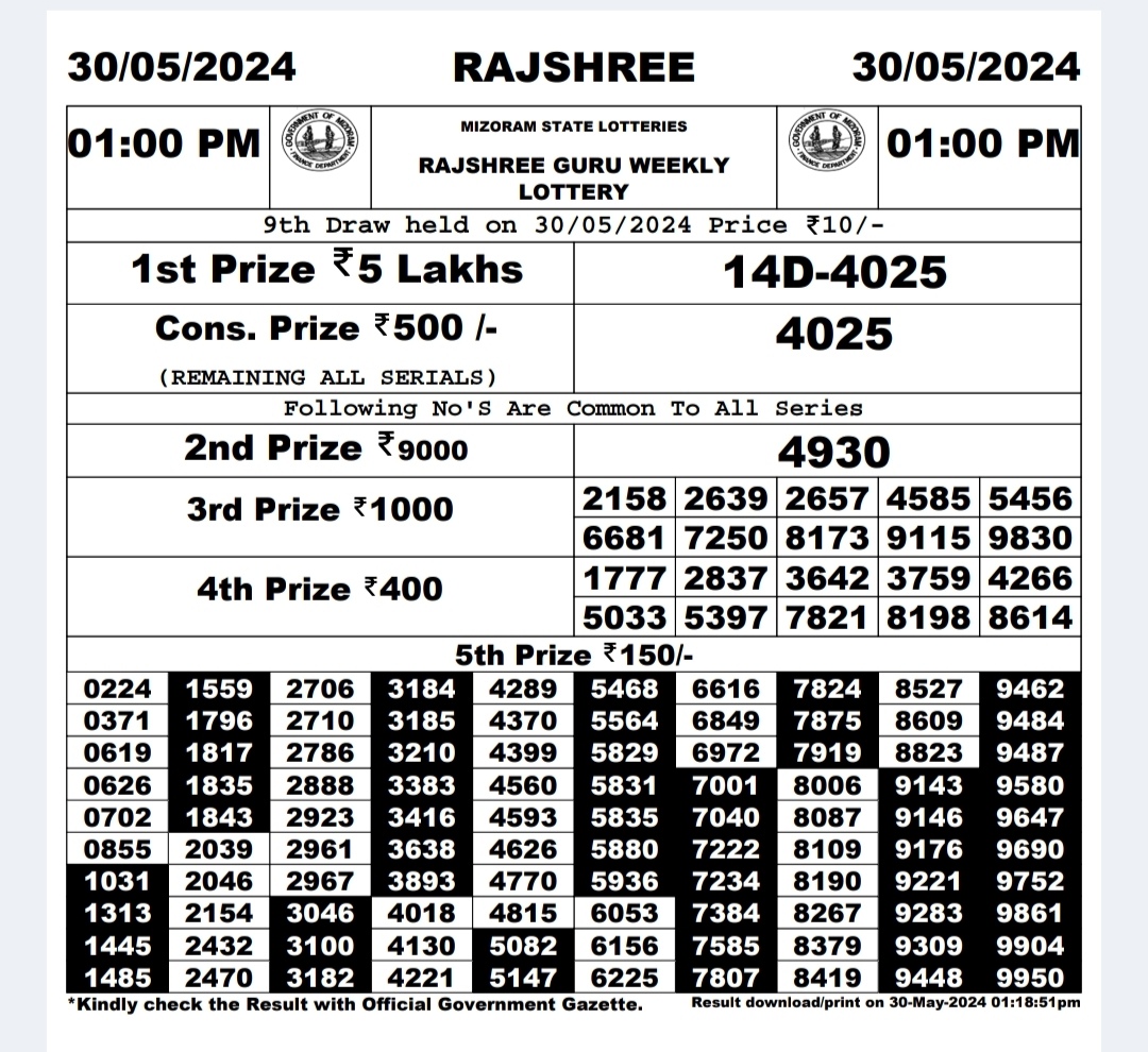 Everest Result Today Dear Lottery Chart