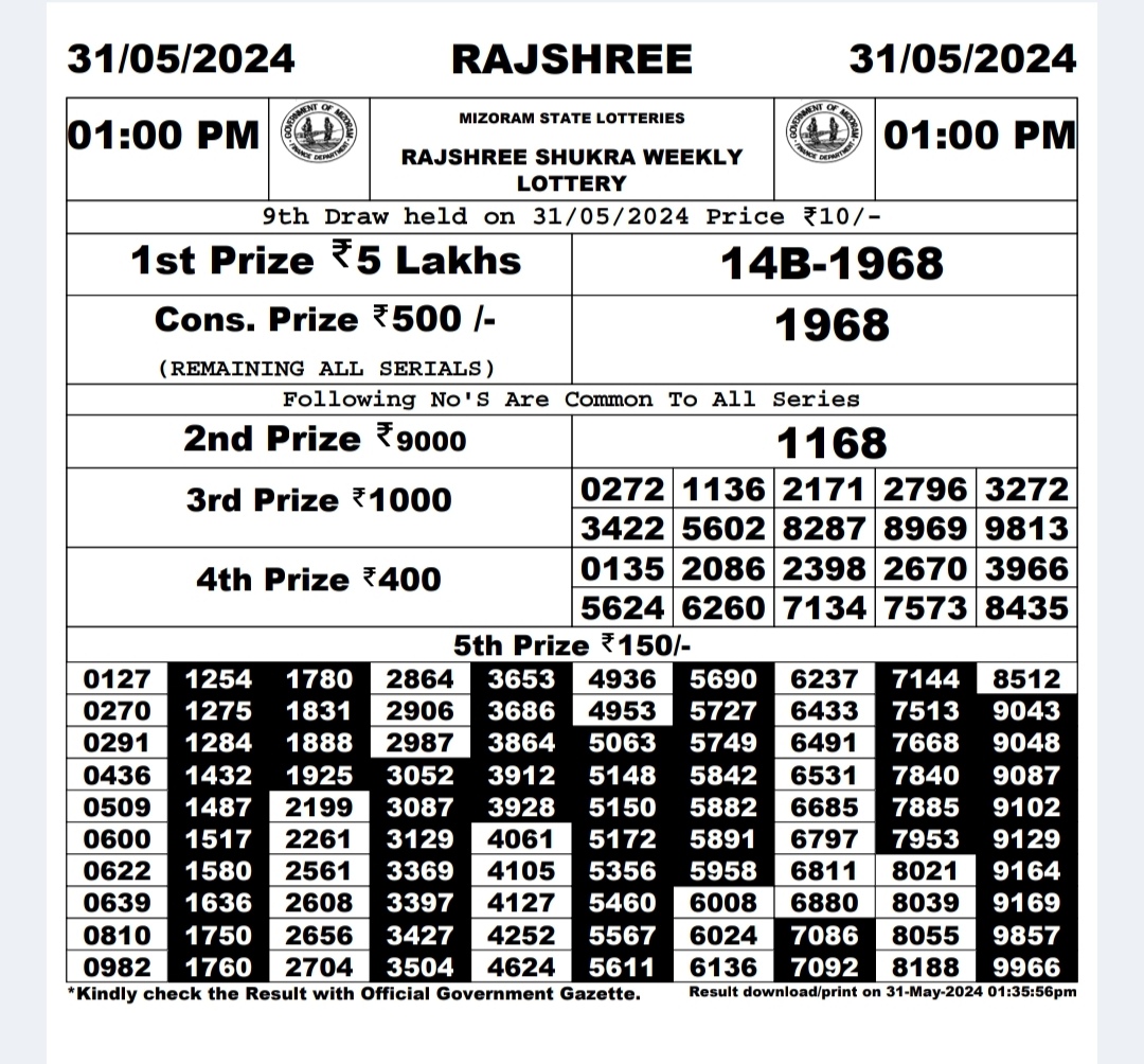 Everest Result Today Dear Lottery Chart