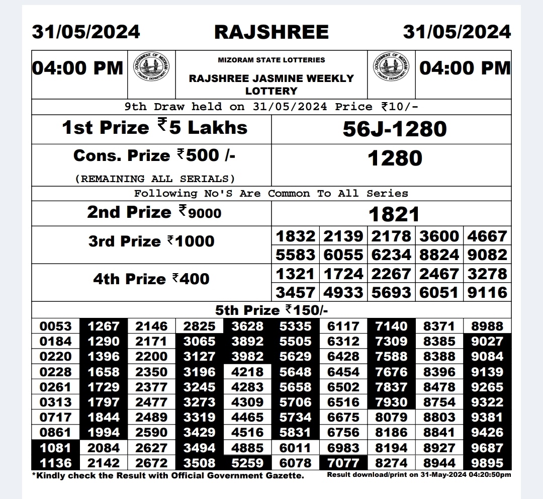 Everest Result Today Dear Lottery Chart