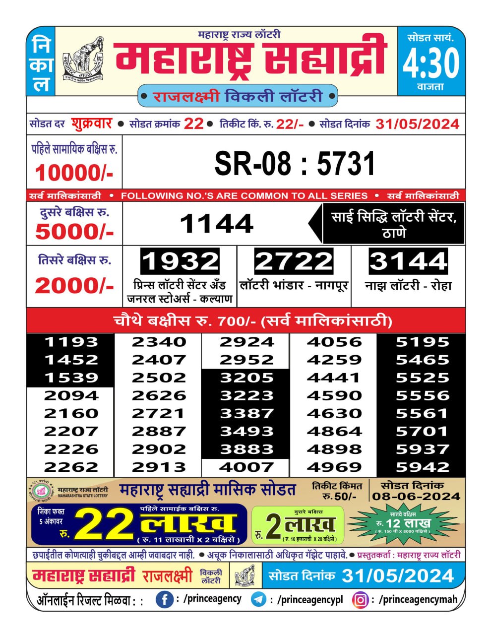 Everest Result Today Dear Lottery Chart