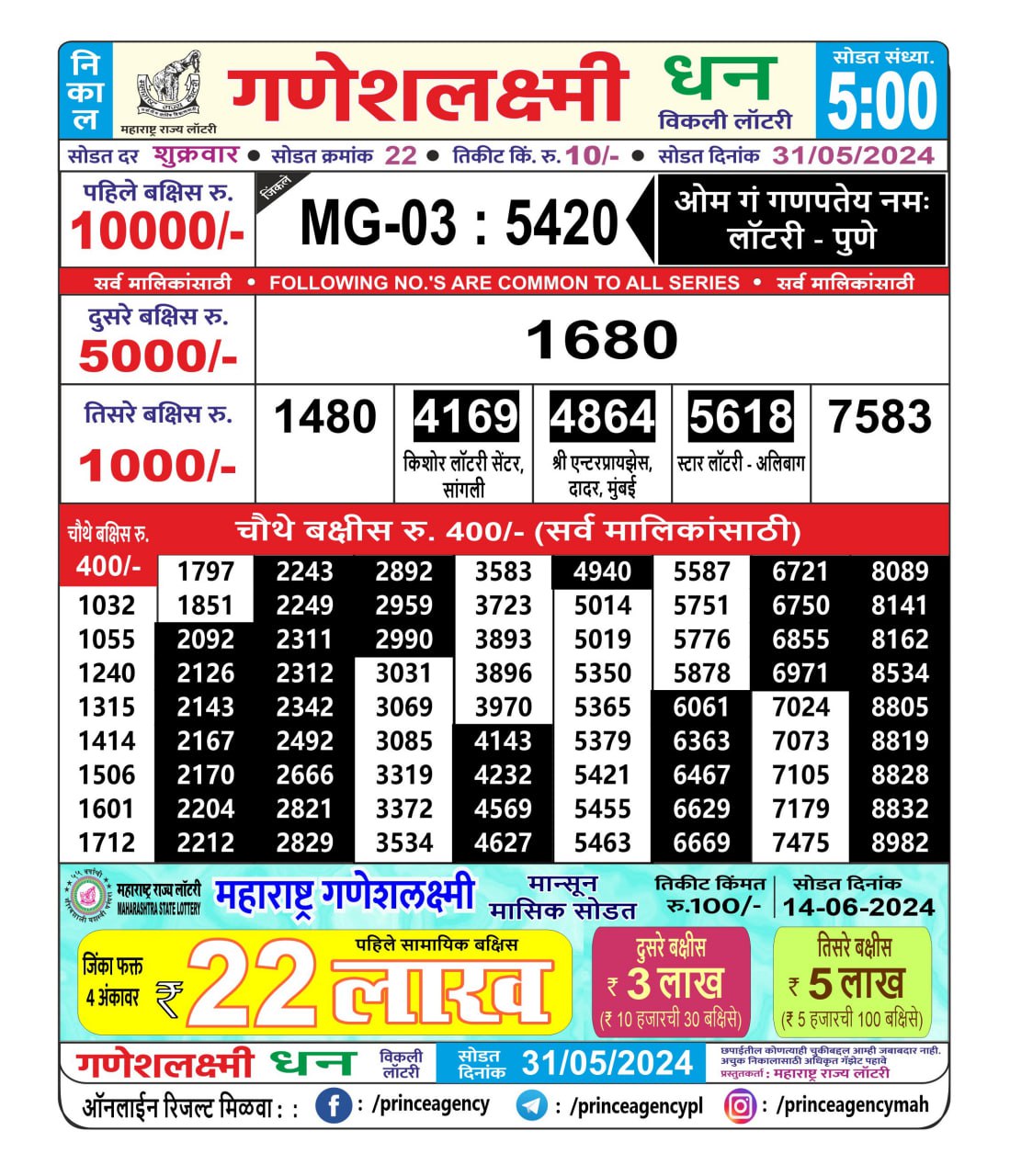 Everest Result Today Dear Lottery Chart