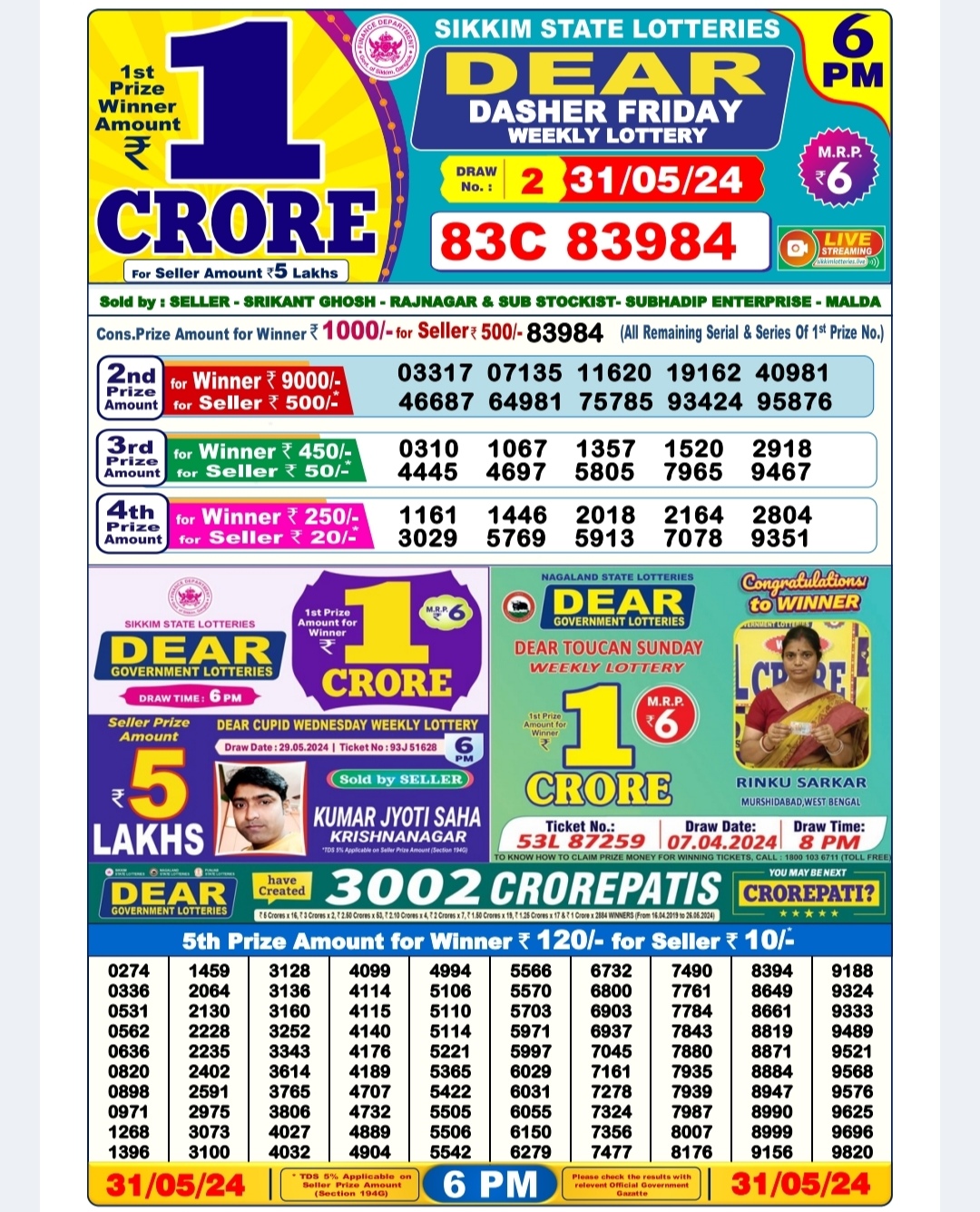 Everest Result Today Dear Lottery Chart