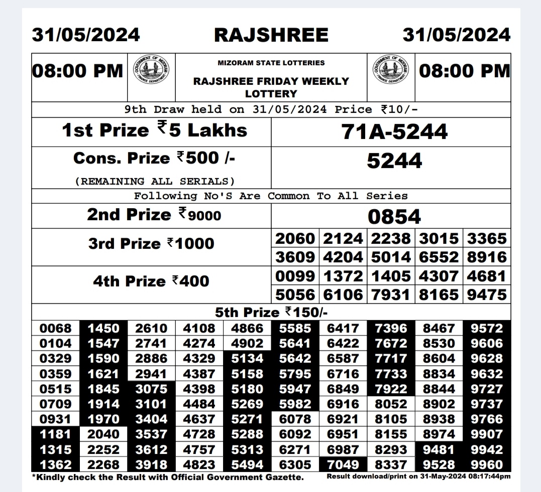 Everest Result Today Dear Lottery Chart