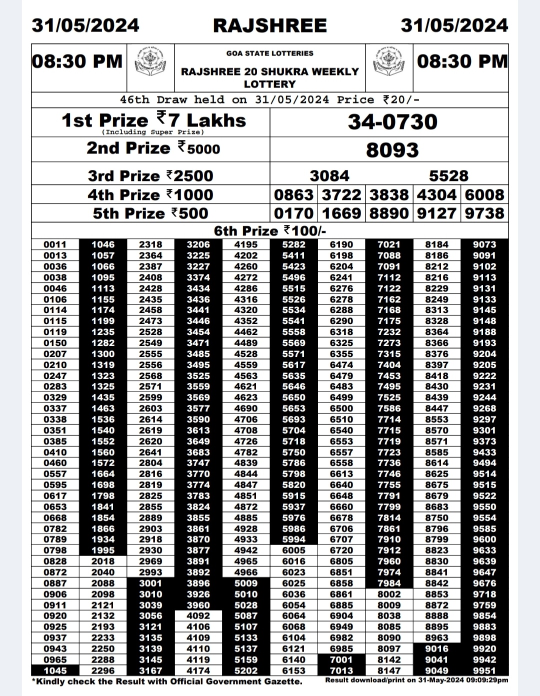 Everest Result Today Dear Lottery Chart