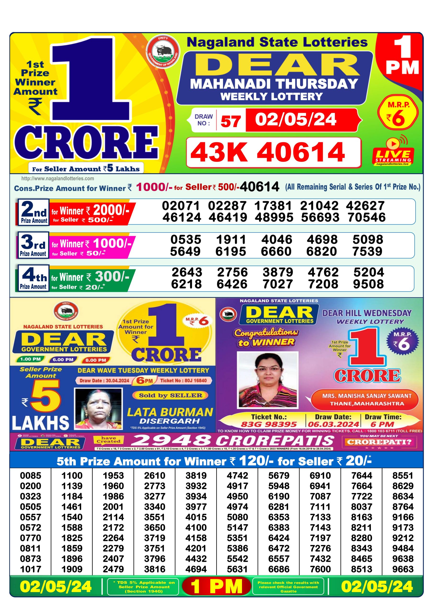 Everest Result Today Dear Lottery Chart