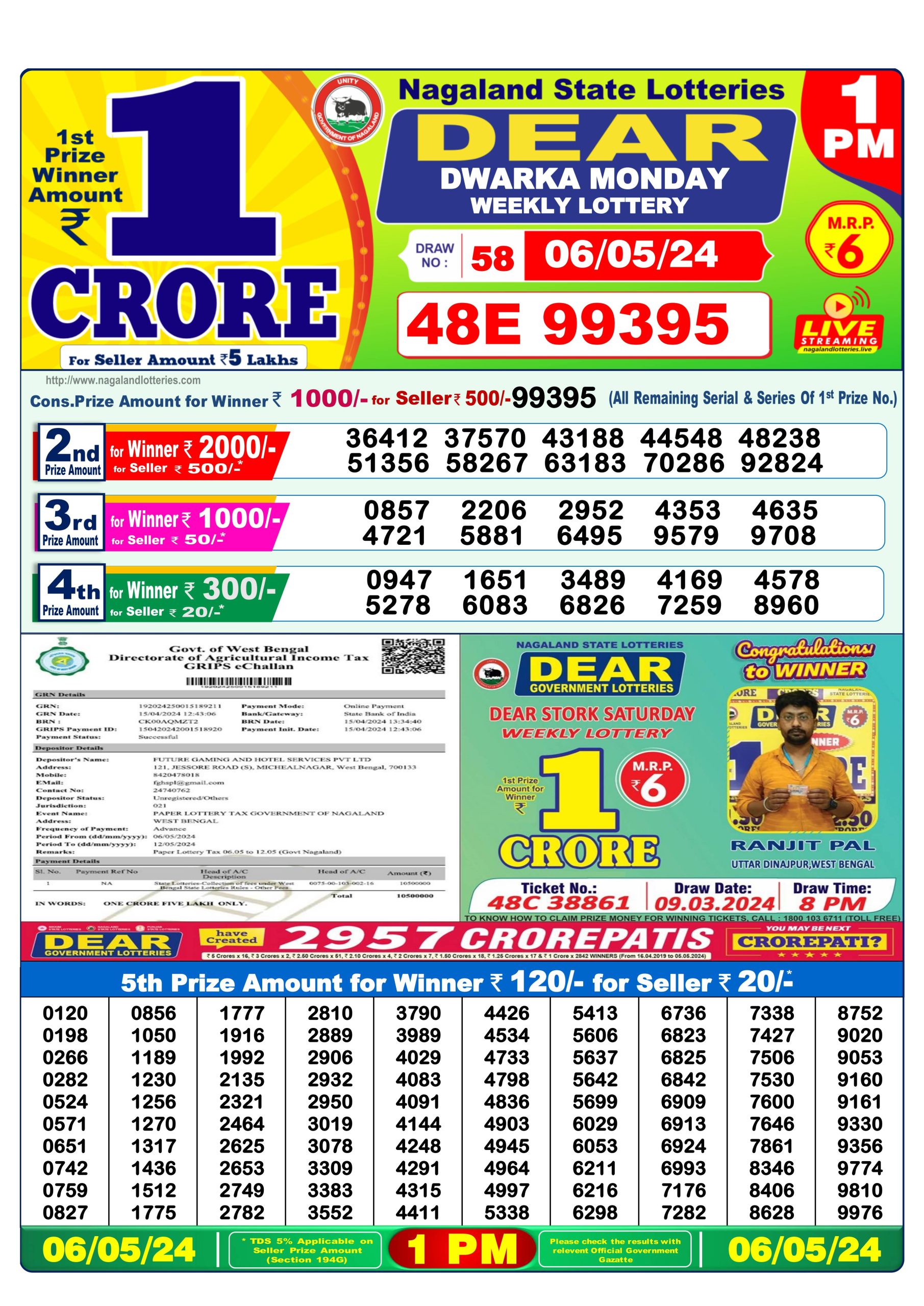 Everest Result Today Dear Lottery Chart