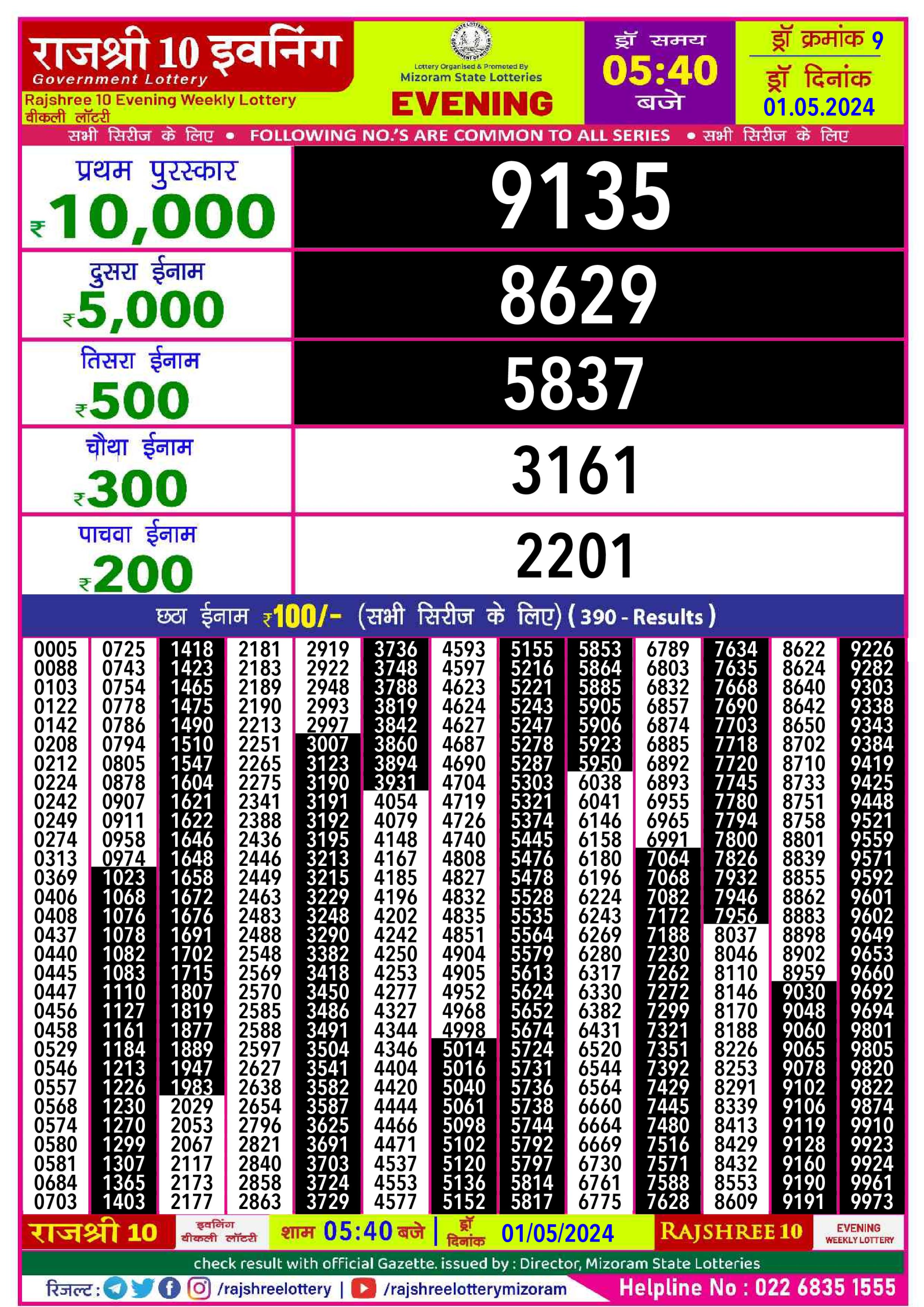 Everest Result Today Dear Lottery Chart