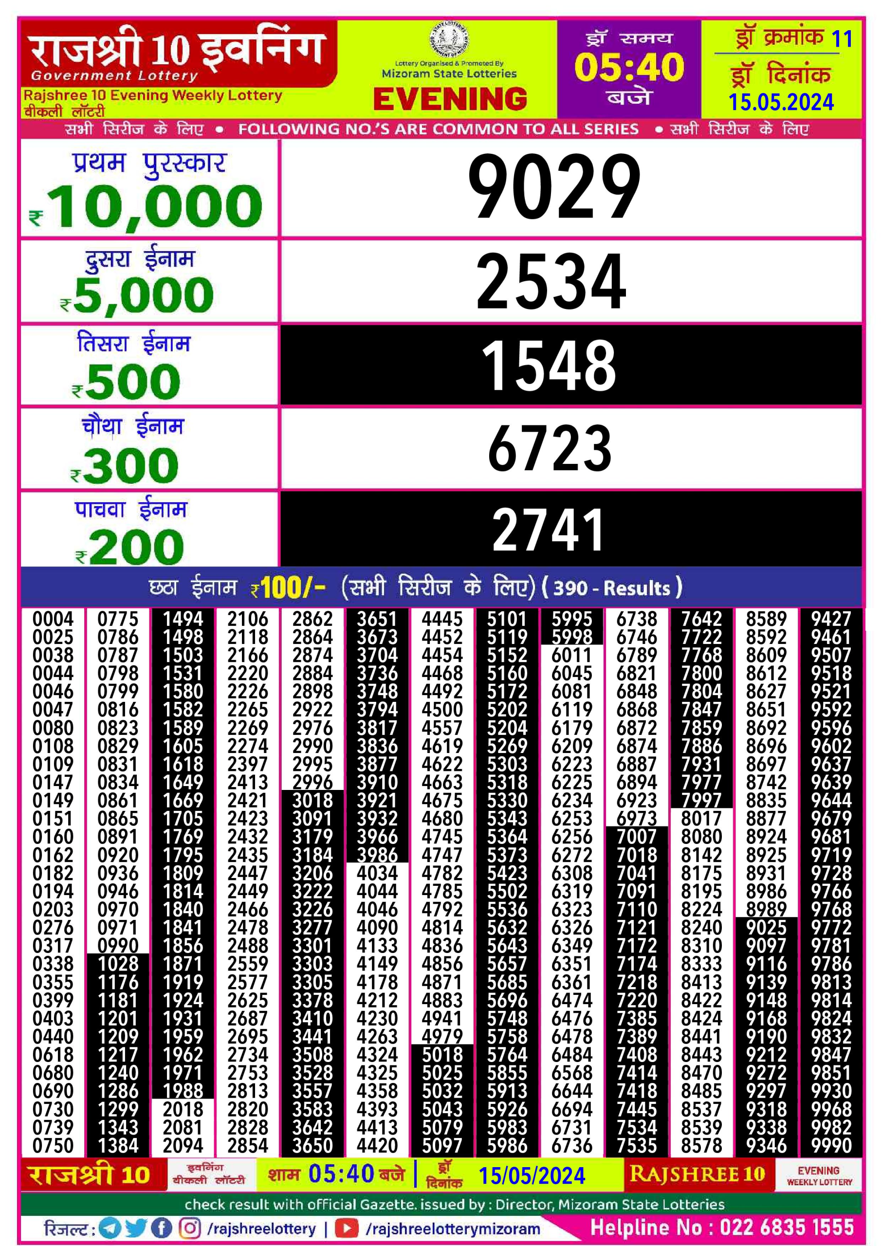 Everest Result Today Dear Lottery Chart