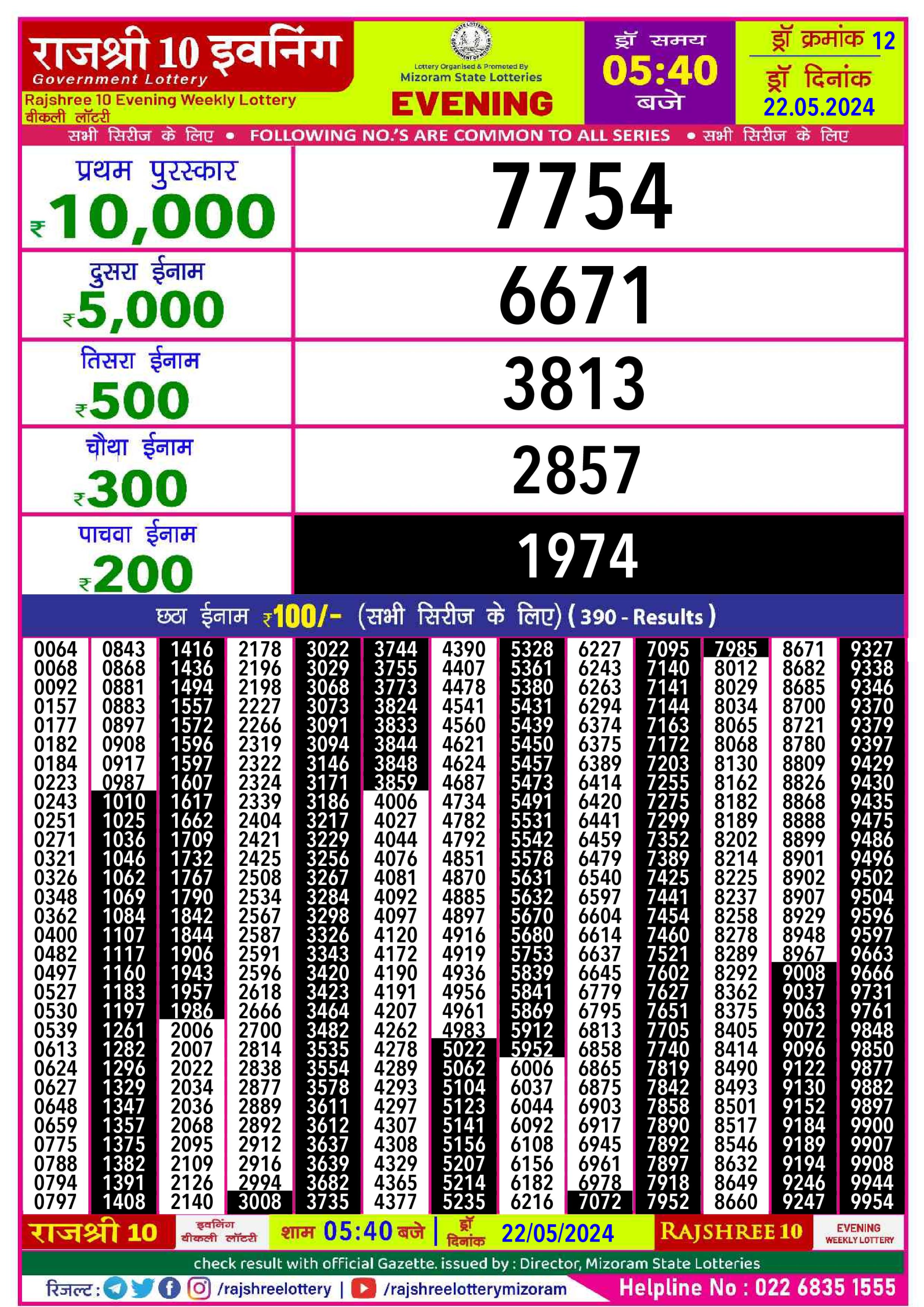 Everest Result Today Dear Lottery Chart