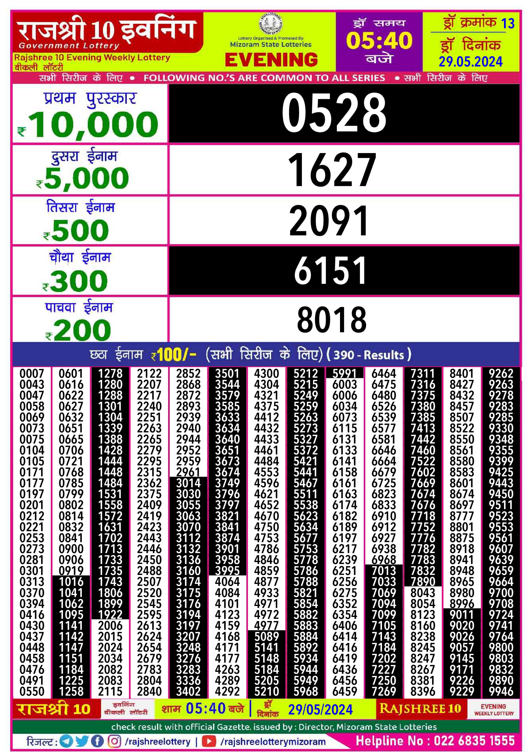 Everest Result Today Dear Lottery Chart