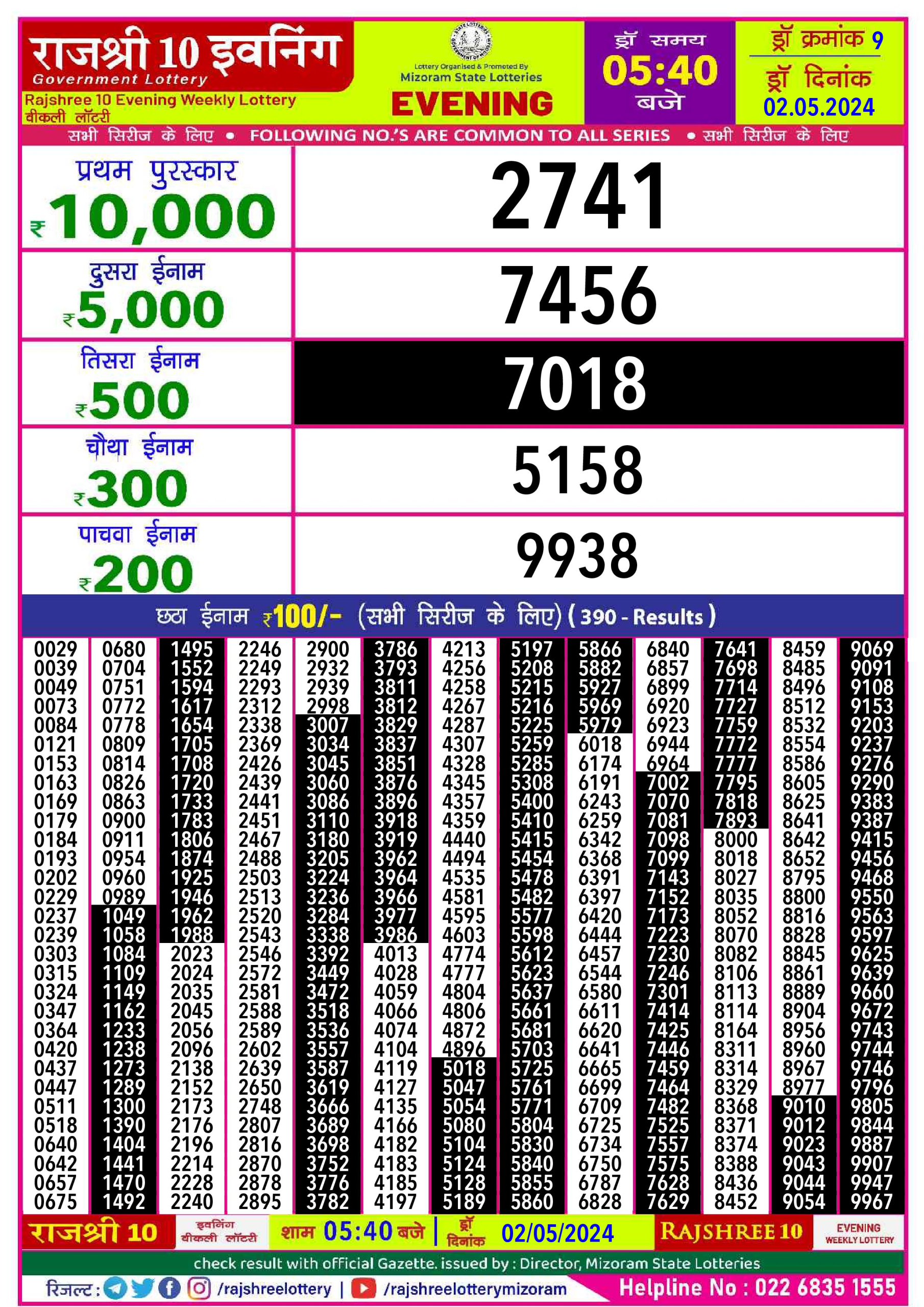 Everest Result Today Dear Lottery Chart