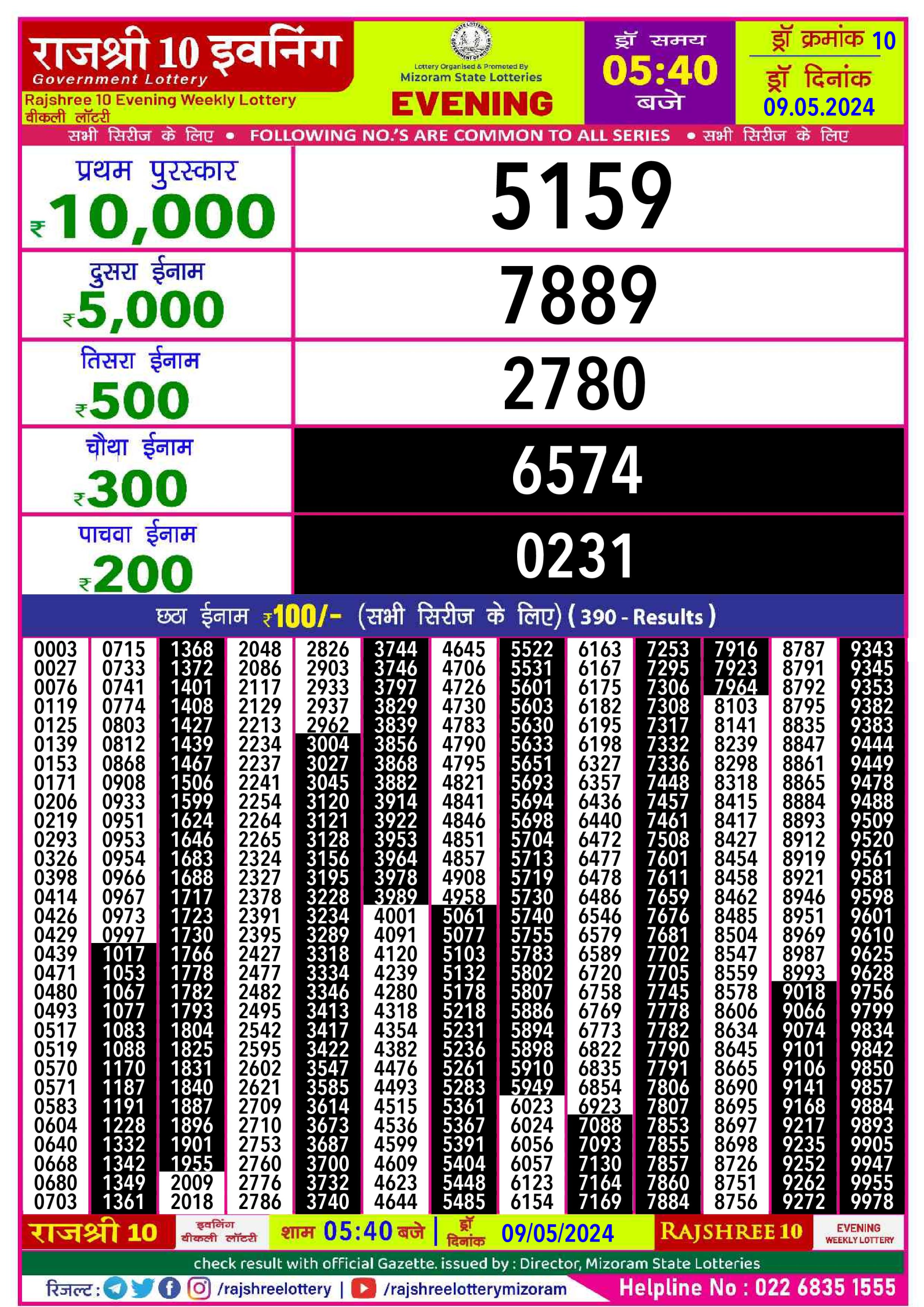 Everest Result Today Dear Lottery Chart