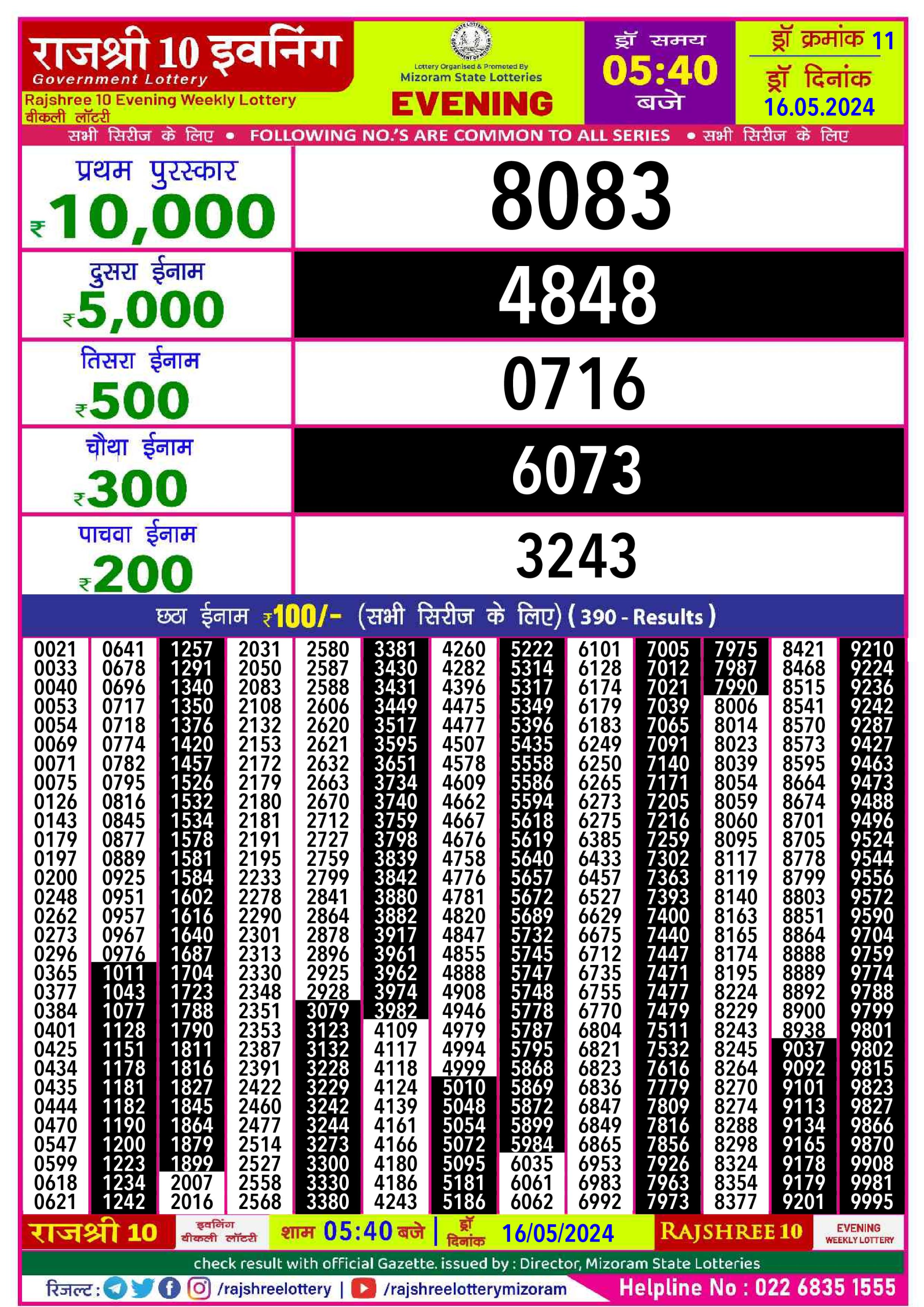 Everest Result Today Dear Lottery Chart